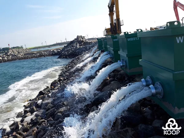 watermanagement Koop bronbemaling Denemarken project